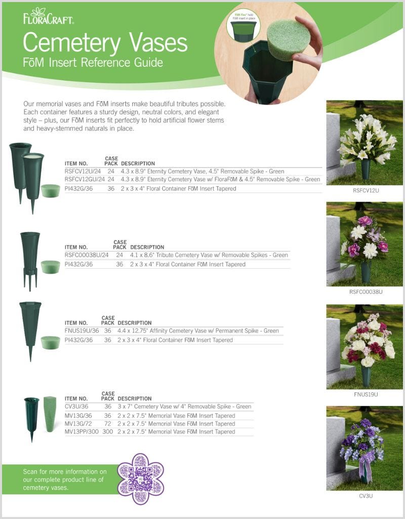  Containers and Cemetery Vases FōM Insert Reference Guide Cover