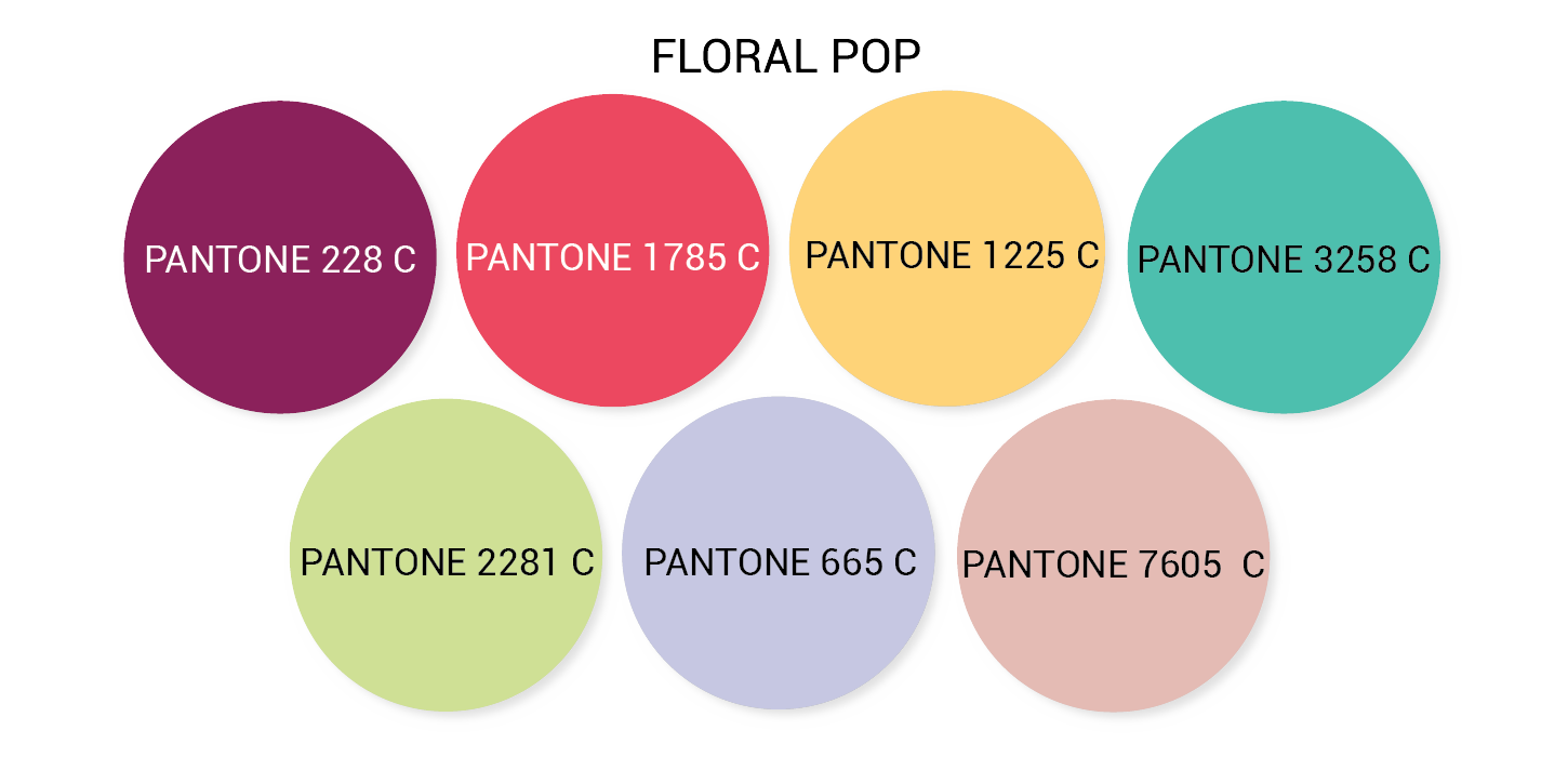 Floral Pop! Color Palette for Mother's Day 2025 Trends